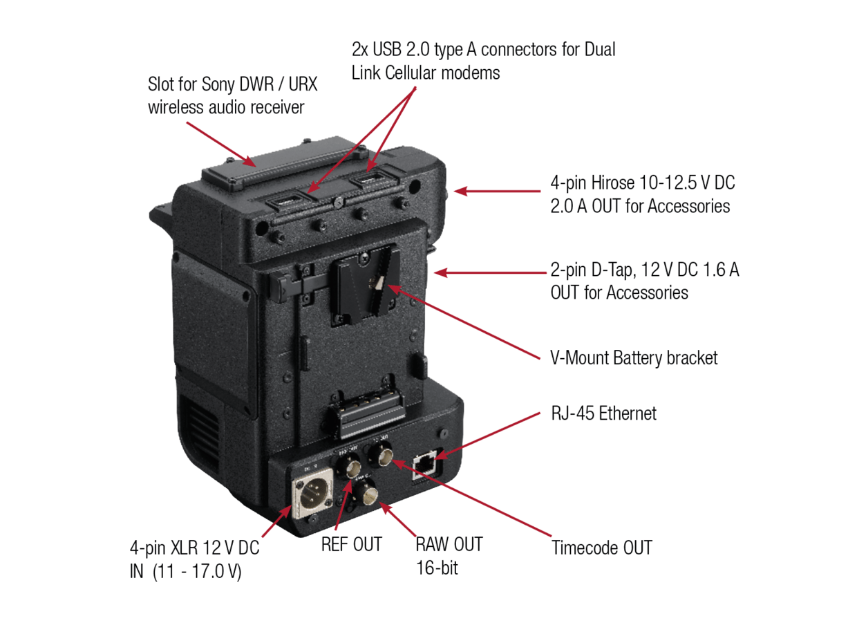 Sony XDCA-FX9