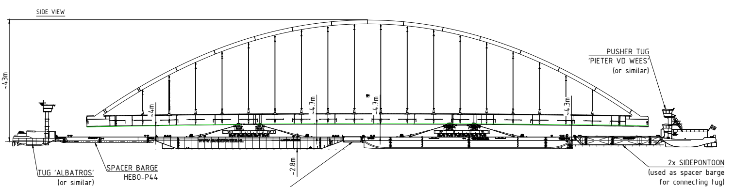 Diagram of the pontoon transport in side view.