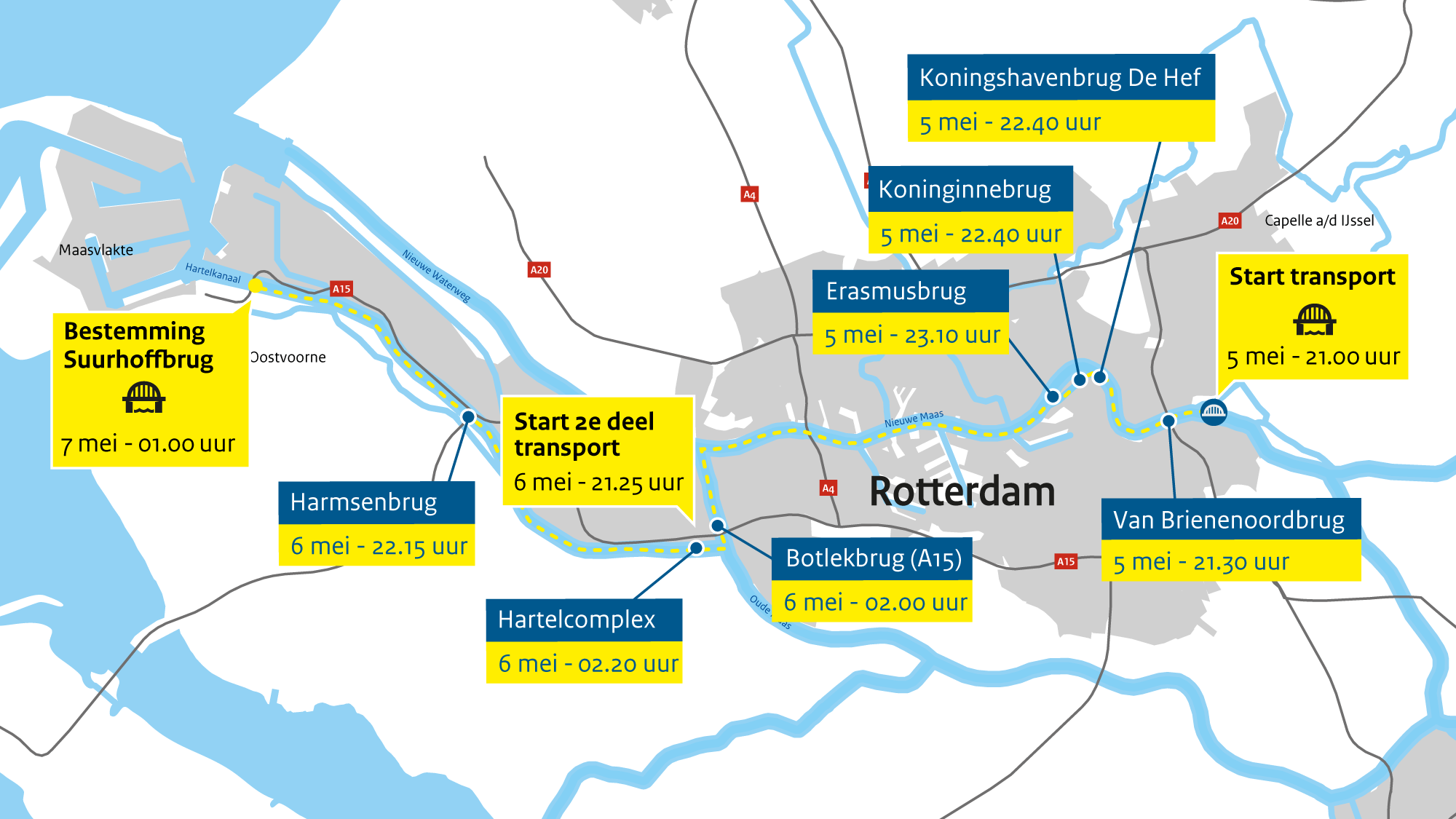 De geplande route